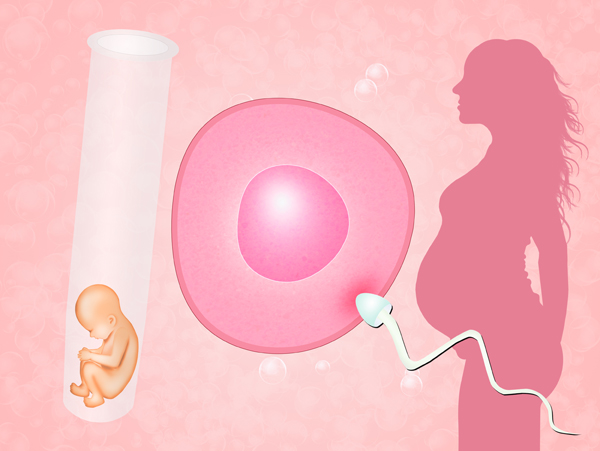 试管婴儿多胎和减胎都有什么风险？